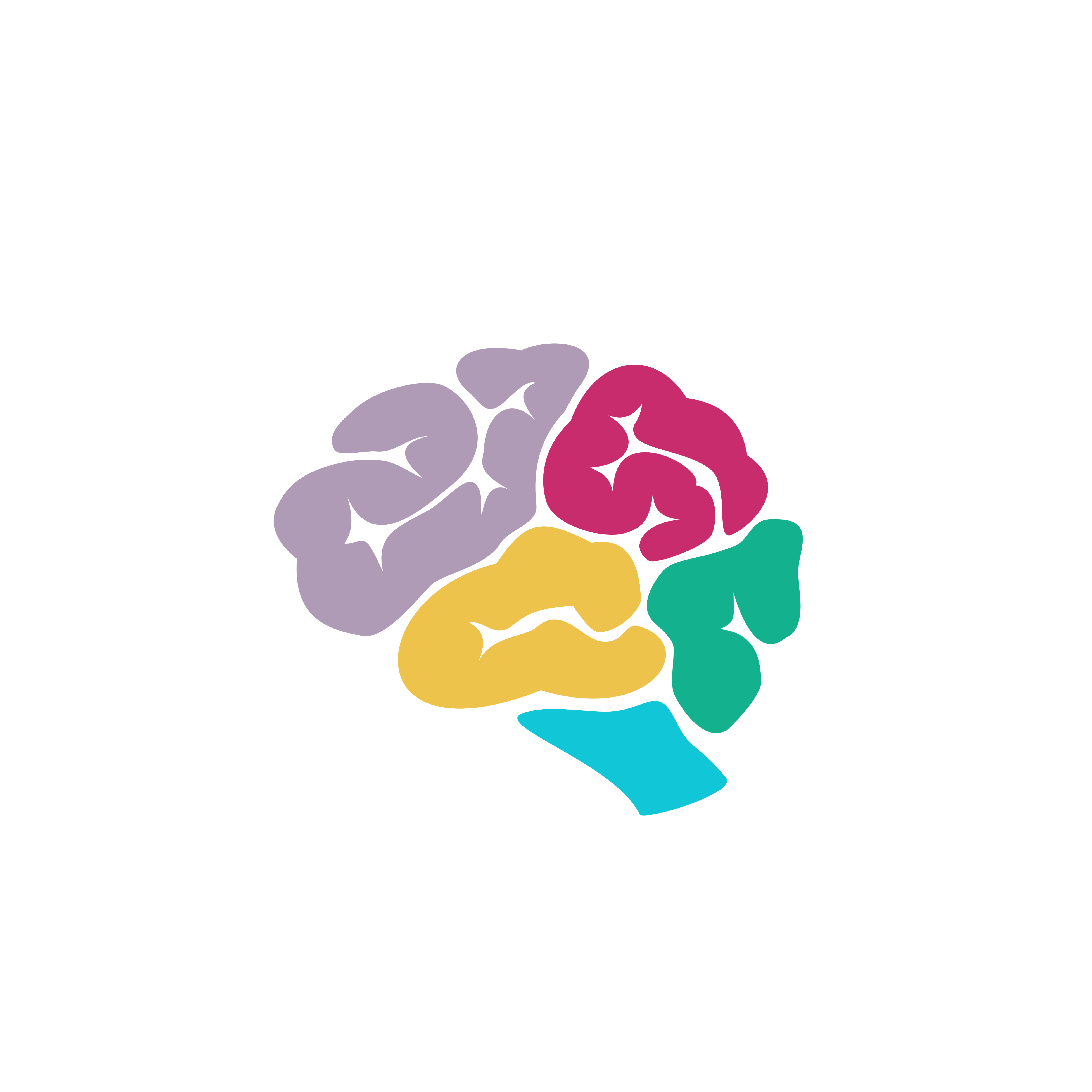 The ADHD Business Owner